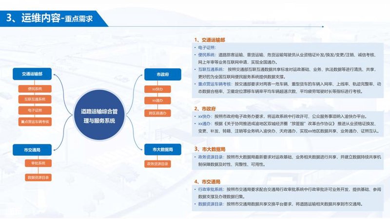 企业信息化的高效管理秘籍