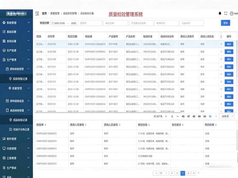 企业信息化的迷途：避开信息化系统的四大误区