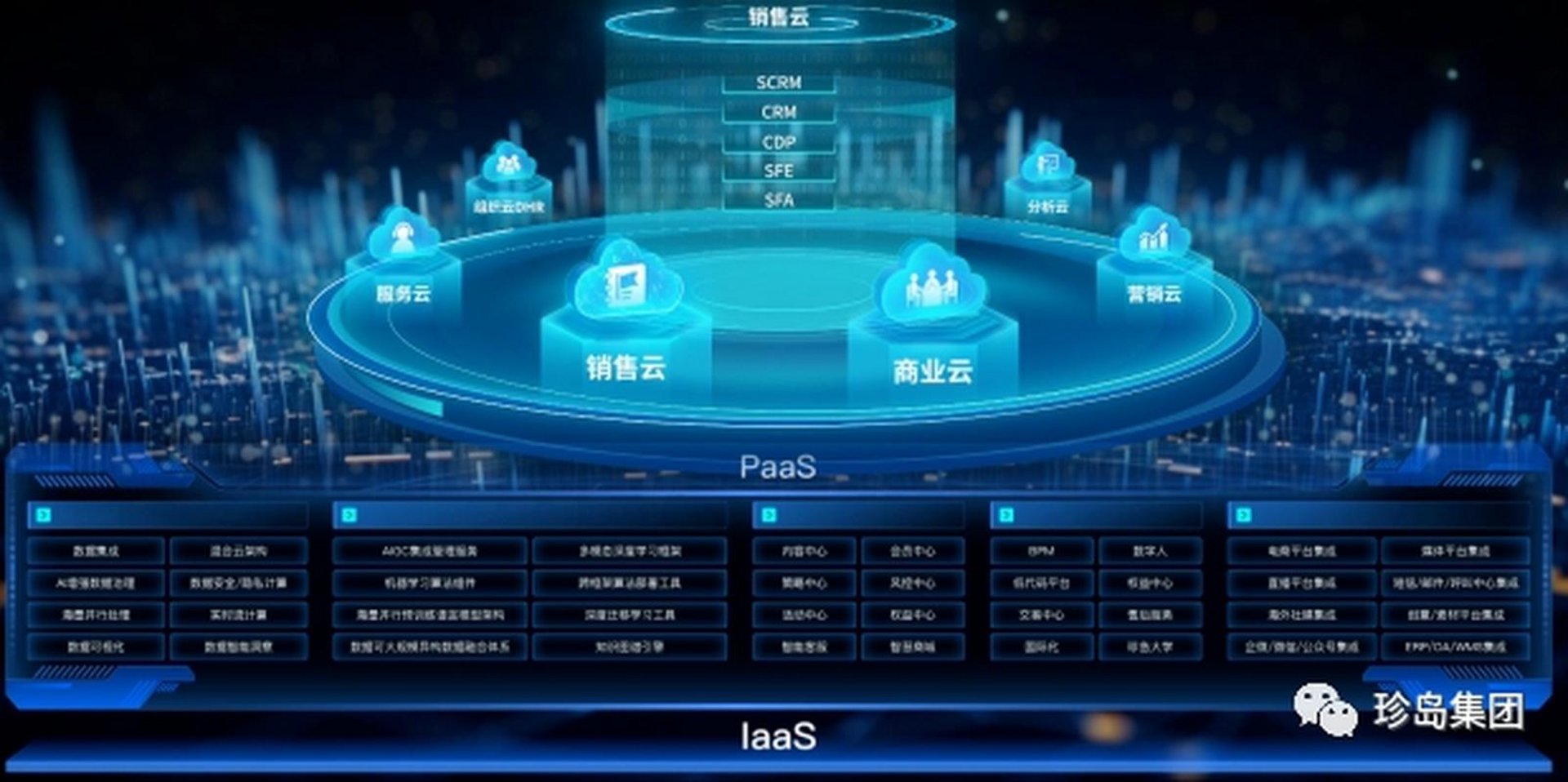 远应云信息